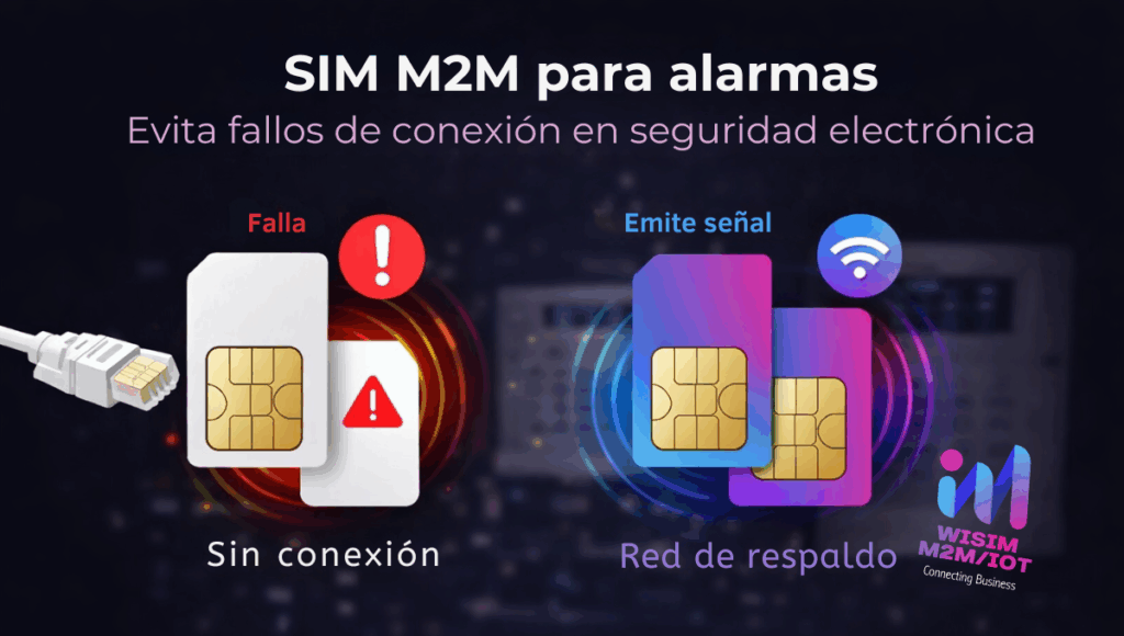 BANNER ARTÍCULOS WEB wisim