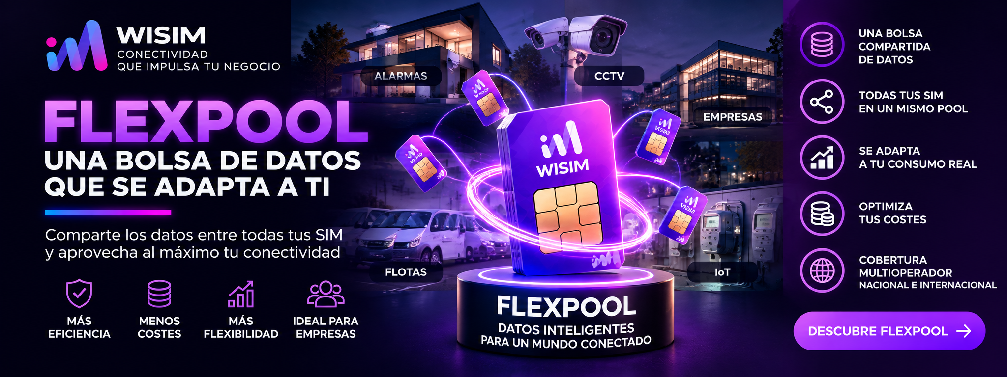 Flexpool WISIM para compartir datos entre tarjetas SIM M2M IoT